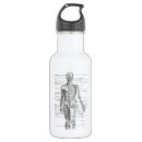 Pesquisar por anatomia garrafa agua Doutor