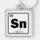 Pesquisar por química chaveiros Átomo