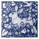 Pesquisar por coelhos azulejos Qualquer pessoa
