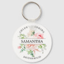 Pesquisar por chico chaveiros Dama de honra