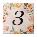 Pesquisar por casa presentes Floral