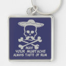 Pesquisar por mustache chaveiros Engraçado