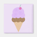 Pesquisar por fofinho imas Crianças