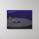 Pesquisar por diagramas impressão de canvas Espaço