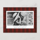 Pesquisar por xadrez de tartan cartoes postais Festivo