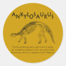 Pesquisar por ankylosaurus Dinossauro