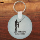 Pesquisar por kung fu chaveiros Artes marciais