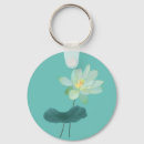 Pesquisar por flor vintage chaveiros Verde