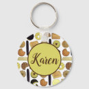 Pesquisar por nozes chaveiros Comida