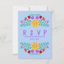 Pesquisar por fiesta de quince años convites Mis quince anos