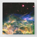 Pesquisar por nebula relogios de parede Estrelas