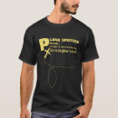 Pesquisar por spotters camisetas Aviação