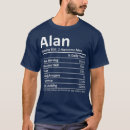 Pesquisar por nome de alan camisetas Pai
