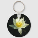 Pesquisar por almofada chaveiros Floral