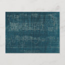 Pesquisar por locomotiva cartoes postais Transporte