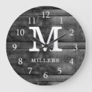 Pesquisar por casa madeira de relogios de parede Monograma