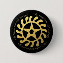 Pesquisar por símbolo da mudança Para todos