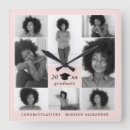 Pesquisar por básico relogios de parede Clássico