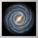 Pesquisar por via láctea pôsteres pósteres Espaço