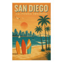 Pesquisar por san diego pôsteres pósteres Retrô
