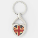 Pesquisar por british chaveiros Inglaterra