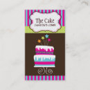 Pesquisar por do da especialidade cartao de visita Padeiro