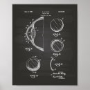 Pesquisar por patente pôsteres pósteres Para todos