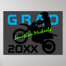 Pesquisar por motocross Azul