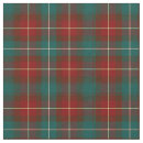 Pesquisar por prince edward island Tartan
