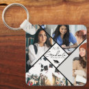 Pesquisar por parabéns formando chaveiros Formandos