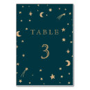 Pesquisar por astronomia cartoes de mesa Estrelas