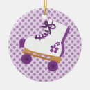 Pesquisar por patins ornamentos Patinagem