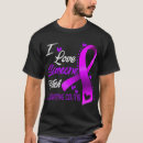Pesquisar por colite camisetas Amor