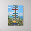 Pesquisar por direção impressão de canvas Arte