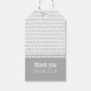 Pesquisar por geek etiquetas de presente Nerd