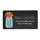 Pesquisar por frasco etiquetas Quadro