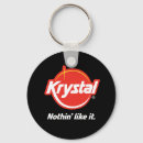 Pesquisar por nada chaveiros Krystal
