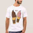 Pesquisar por cones camisetas Qualquer pessoa