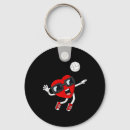 Pesquisar por administrador chaveiros Novo