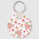 Pesquisar por bolo de aniversário chaveiros Comida