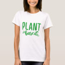 Pesquisar por vegetariano roupas Baseado em plantas