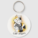 Pesquisar por gatinho chaveiros Mãe