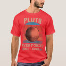 Pesquisar por astronomy roupas Pun