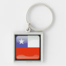 Pesquisar por chileno chaveiros Bandeira