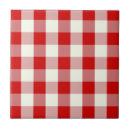 Pesquisar por xadrez vermelha azulejos Gingham