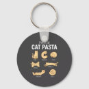 Pesquisar por gato kawaii chaveiros Amante