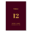 Pesquisar por marsala cartoes de mesa Para todos