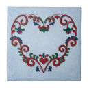 Pesquisar por suecos azulejos Norueguês