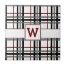 Pesquisar por vermelho e branco azulejos Clássico