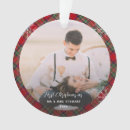 Pesquisar por rústicos ornamentos Qualquer pessoa